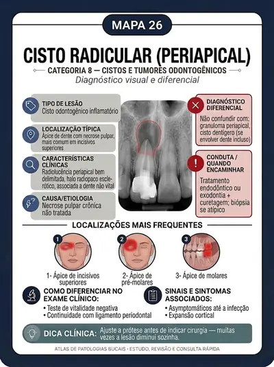 Prévia de mapa visual 12