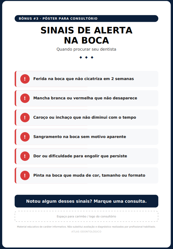 Pôster educativo Sinais de Alerta na Boca
